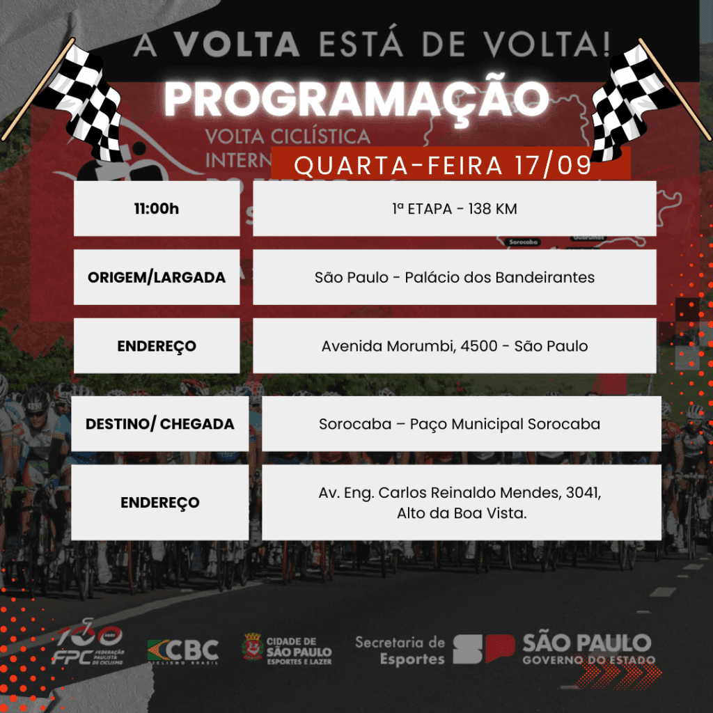 PROGRAMAÇÃO - 1ª ETAPA VOLTA DO ESTADO DE SP