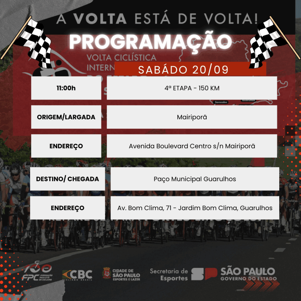 PROGRAMAÇÃO - 4ª ETAPA VOLTA DO ESTADO DE SP