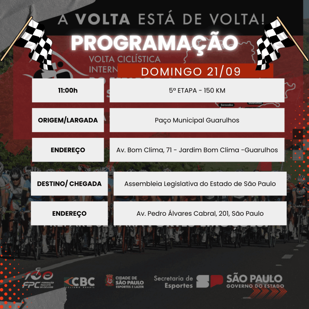 PROGRAMAÇÃO - 5ª ETAPA VOLTA DO ESTADO DE SP